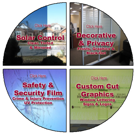 GTA commercial window film installation