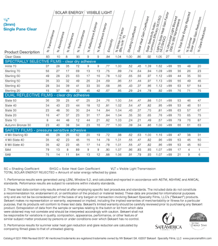 panorama-specs-image.jpg