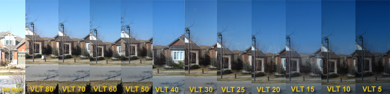 VLT About Visual Light Transmission